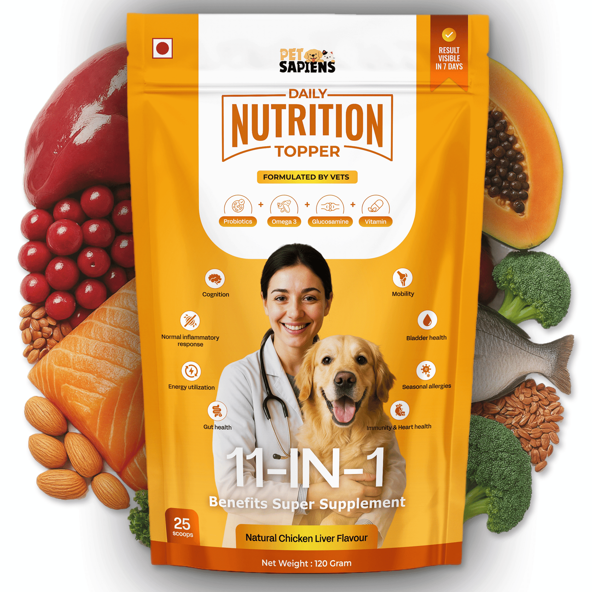Daily Multivitamins For Dogs - PETSAPIENS
