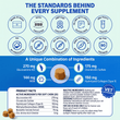 StridePro+ product facts: 270 mg glucosamine, 175 mg chondroitin, 144 mg MSM, 150 mg collagen per chew