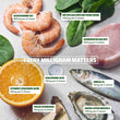 Ingredient flat lay for StridePro+ joint chews with shrimp, mussels, fish, orange and spinach