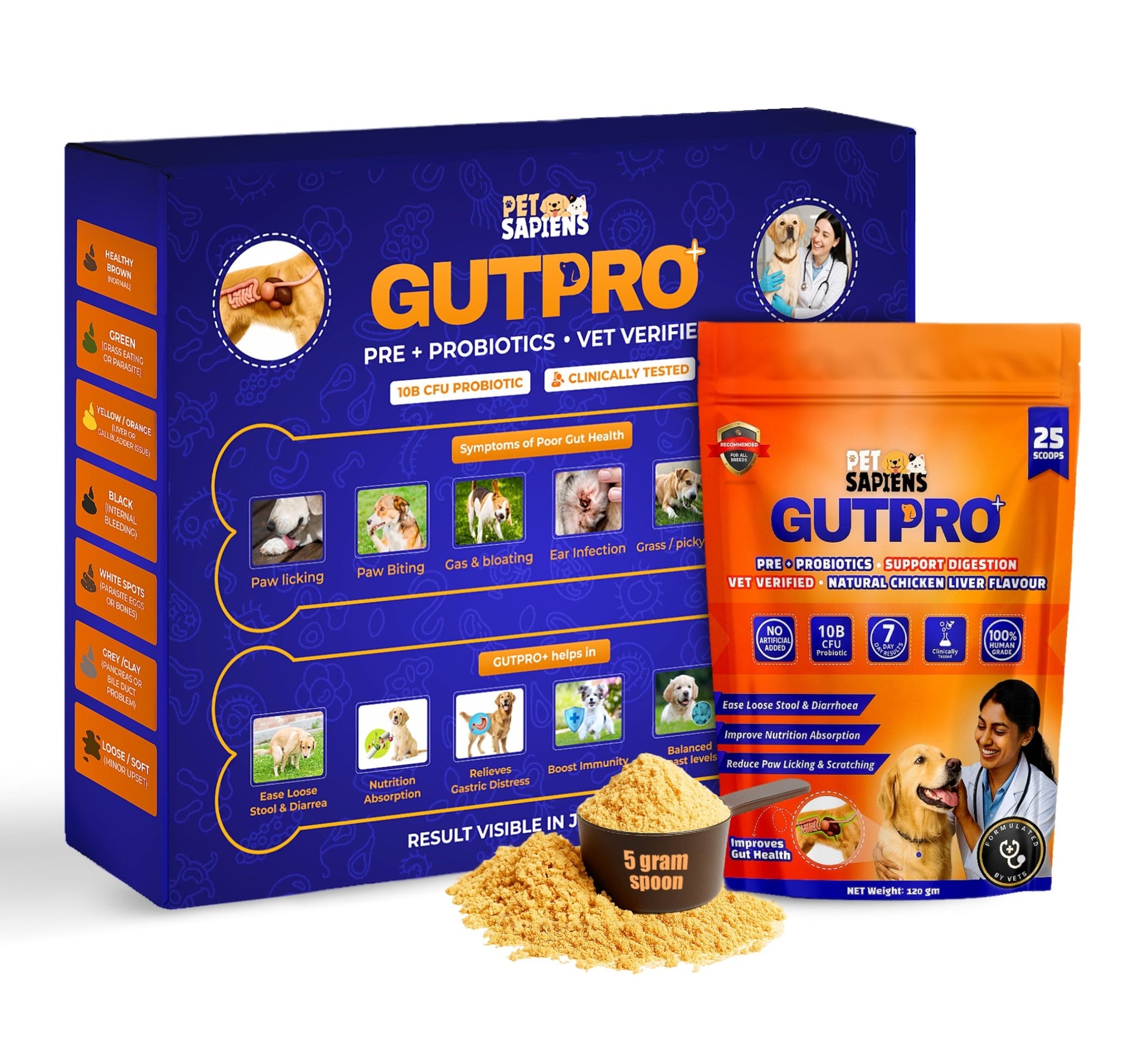 Pet Supplement for Gut Health, Pre + Probiotics For Dogs - PETSAPIENS