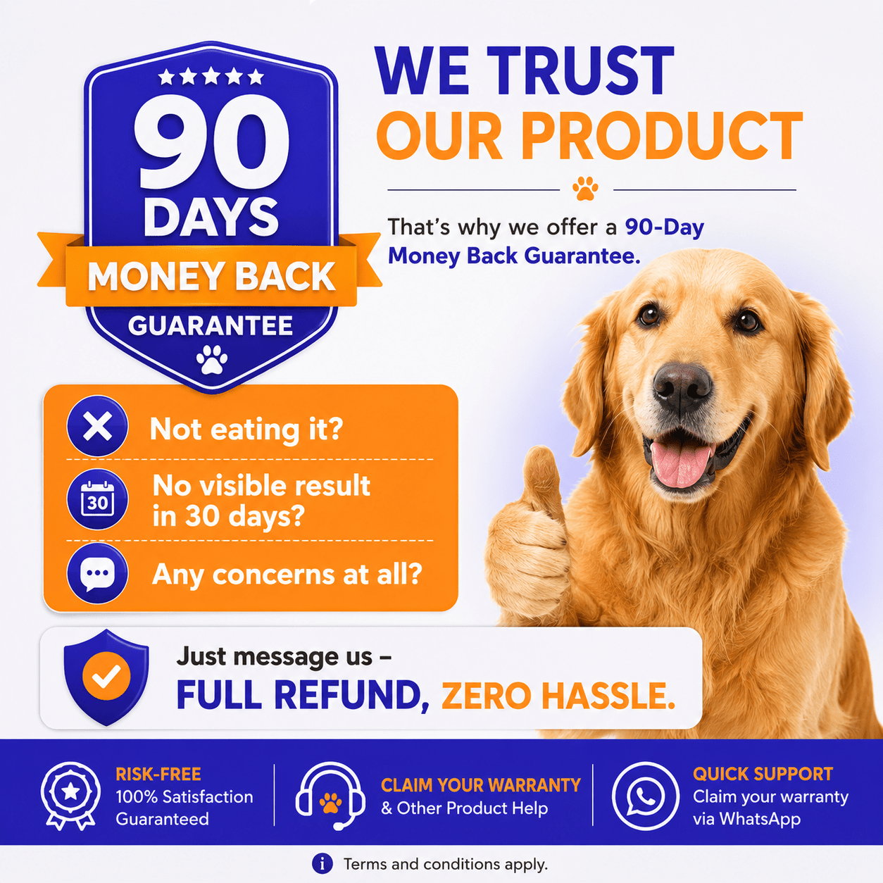 Pre + Probiotics Formula for Dog - PETSAPIENS